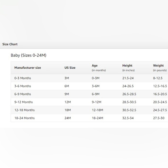 Baby Onesie Long Sleeve Bodysuit Meltdown in Progress - All Gray NWT - Picture 4 of 4